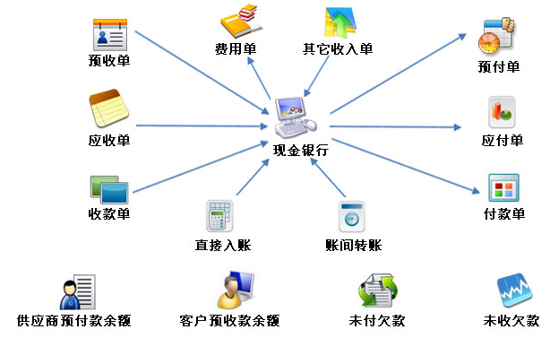 沈陽(yáng)軟件開(kāi)發(fā) 東北數(shù)字經(jīng)濟(jì)的蓄力崛起
