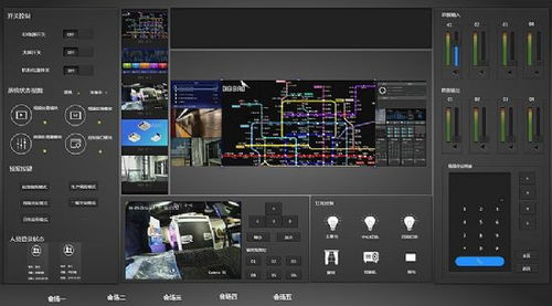 小鳥(niǎo)軟件服務(wù)在智能顯示行業(yè)中的應(yīng)用與發(fā)展趨勢(shì)
